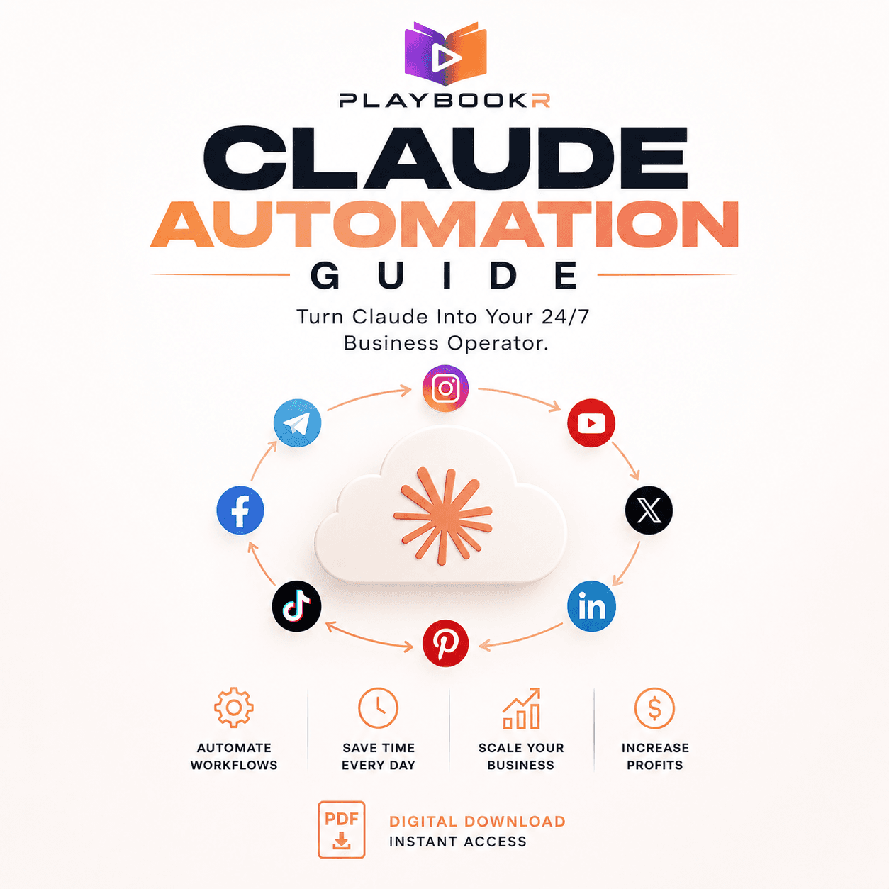 The Automation Guide Vol.1 - 360° Claude Business Operator